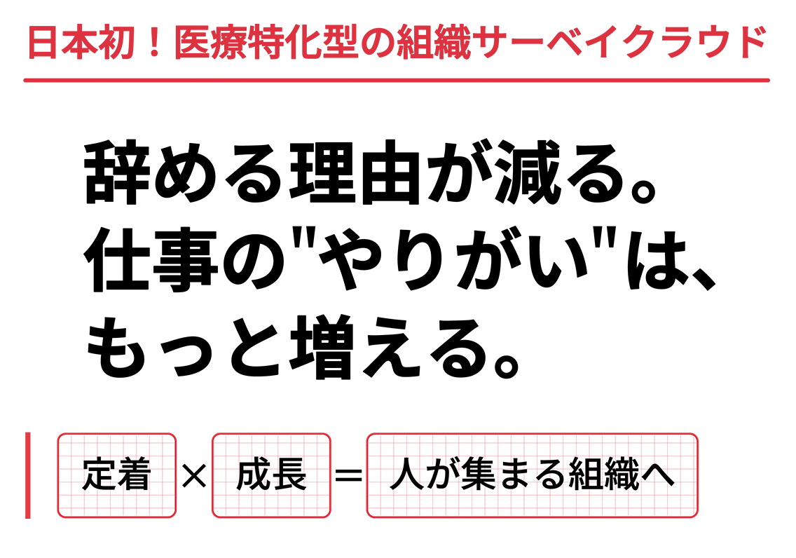 日本初！医療特化型の組織サーベイクラウド DoctorHR Plus