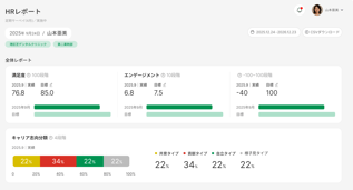 DoctorHR Plus ダッシュボードイメージ