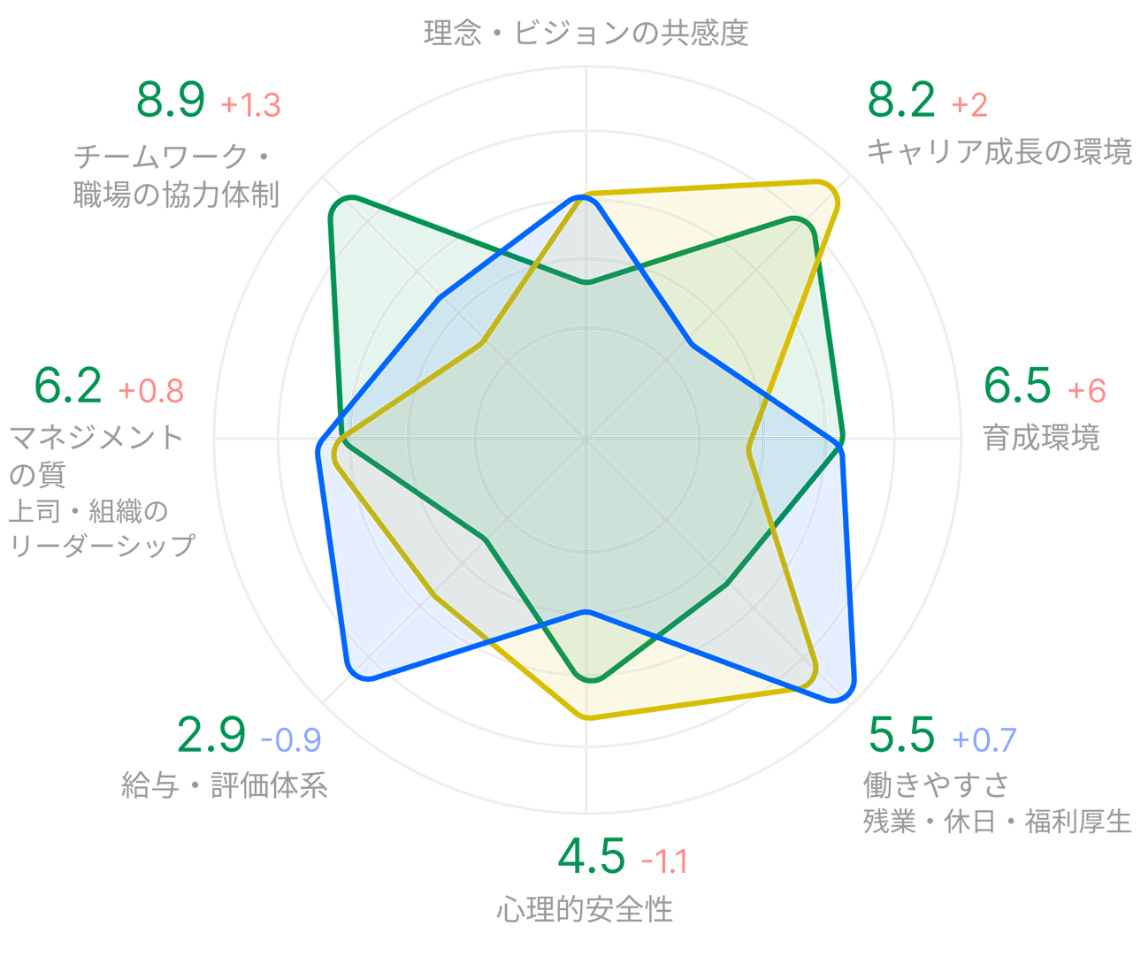 17_analysis-satisfaction