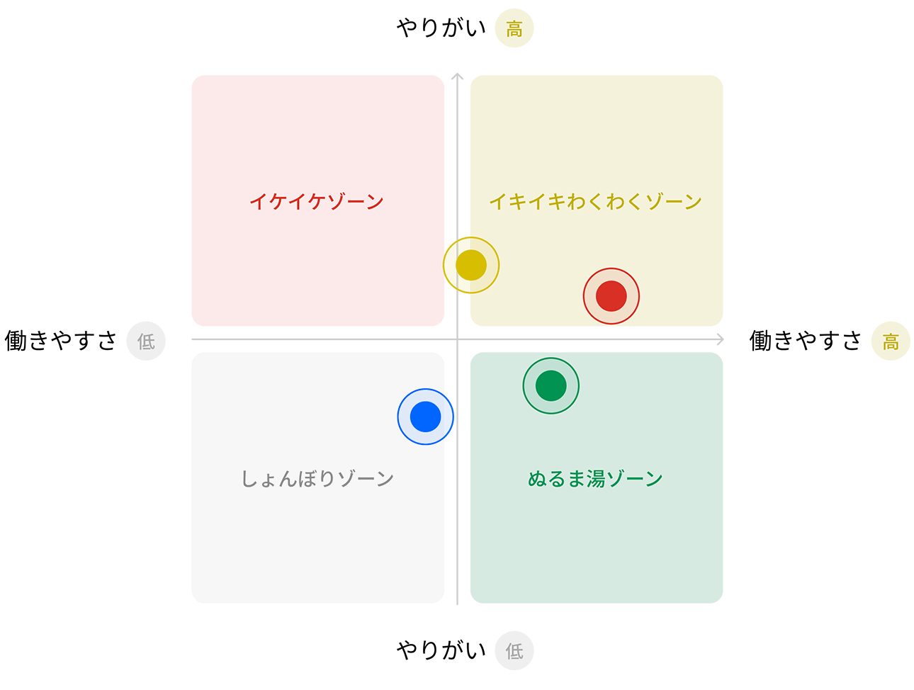 19_analysis-workvalue